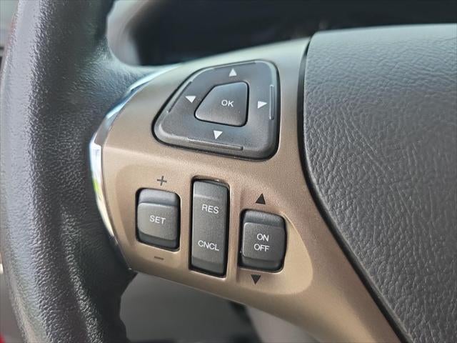 2015 Lincoln Mkx SUV